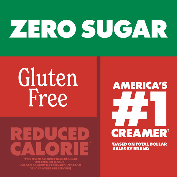 Coffee mate Peppermint Mocha Flavored Coffee Creamer, Zero Sugar